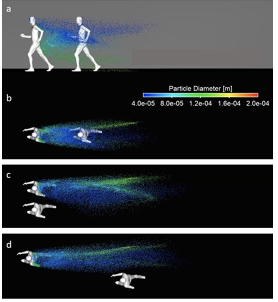 Vector Maps: Our Unclear Path Forward: Contagion Advances