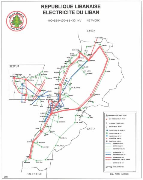 220 KV Electric lines and substations. (Source: EDL Lebanon)
