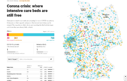 Vector Maps: Mapping Where ICU Beds are Available