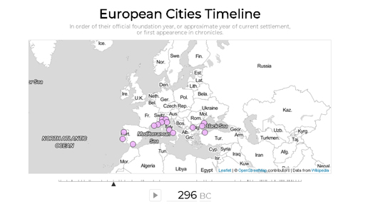 Vector Maps: Mapping the History of Europe