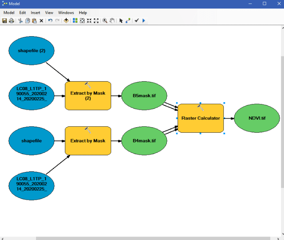 Vector Maps: Building a Reusable Model with ArcGIS ModelBuilder Saves Time ~ GIS Lounge