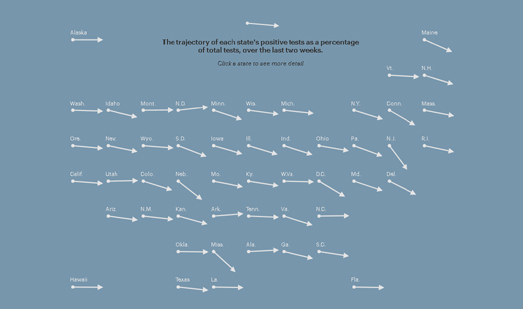 Vector Maps: Maps Mania: The Covid-19 Trend Map