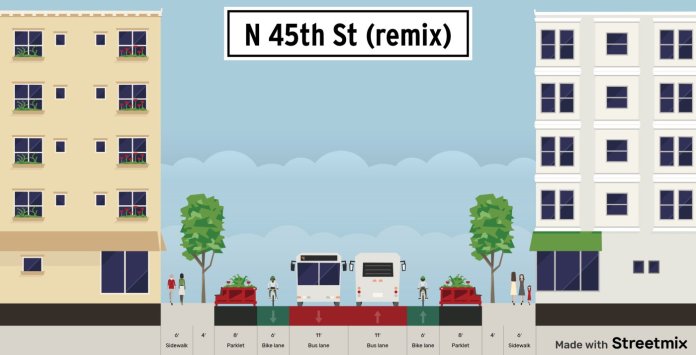 Vector Maps: The Year of Car-free Streateries