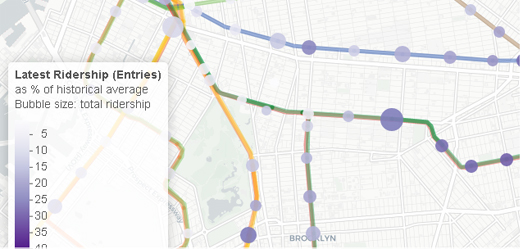 Vector Maps: Where New Yorkers Still Use the Subway