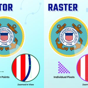 Difference Vector and Raster