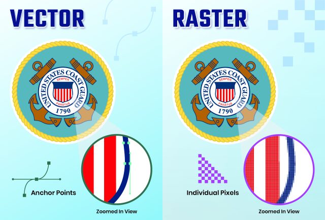 Difference Vector and Raster