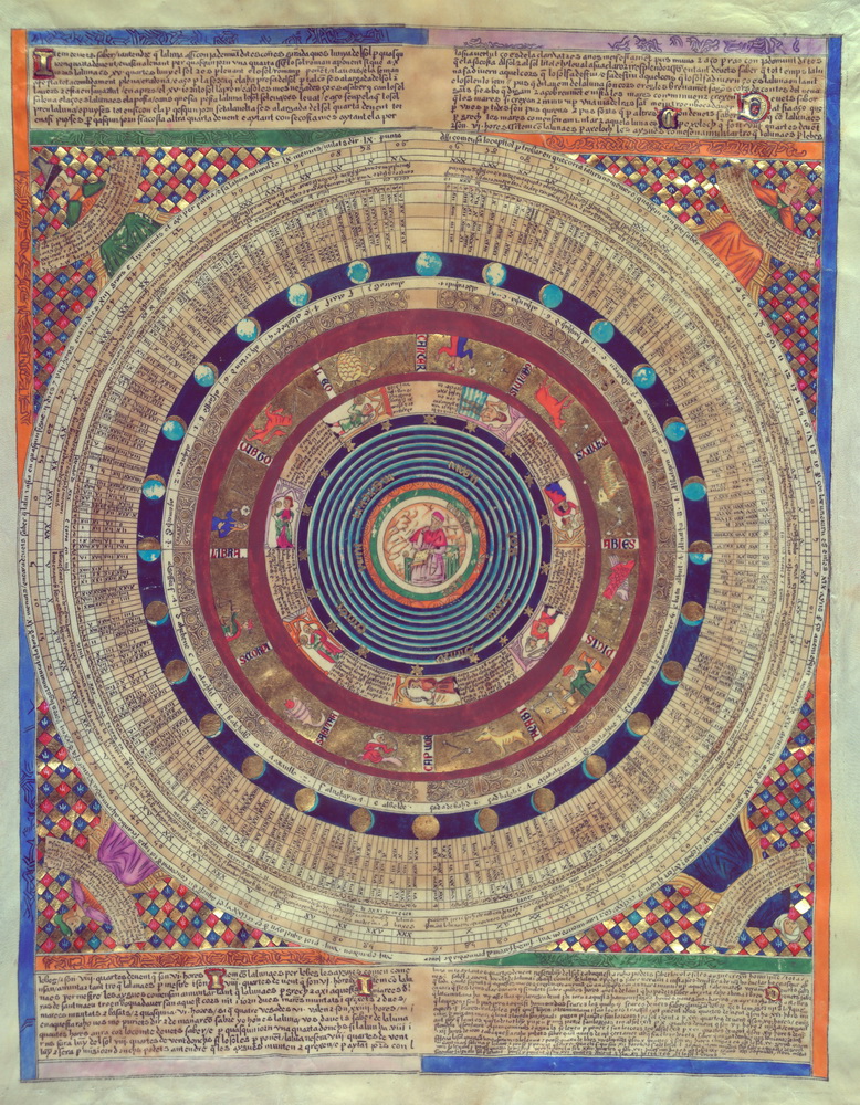 History of Jewish Cartography: we open this world for you